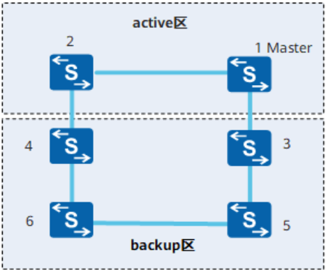 image-20221204195631445