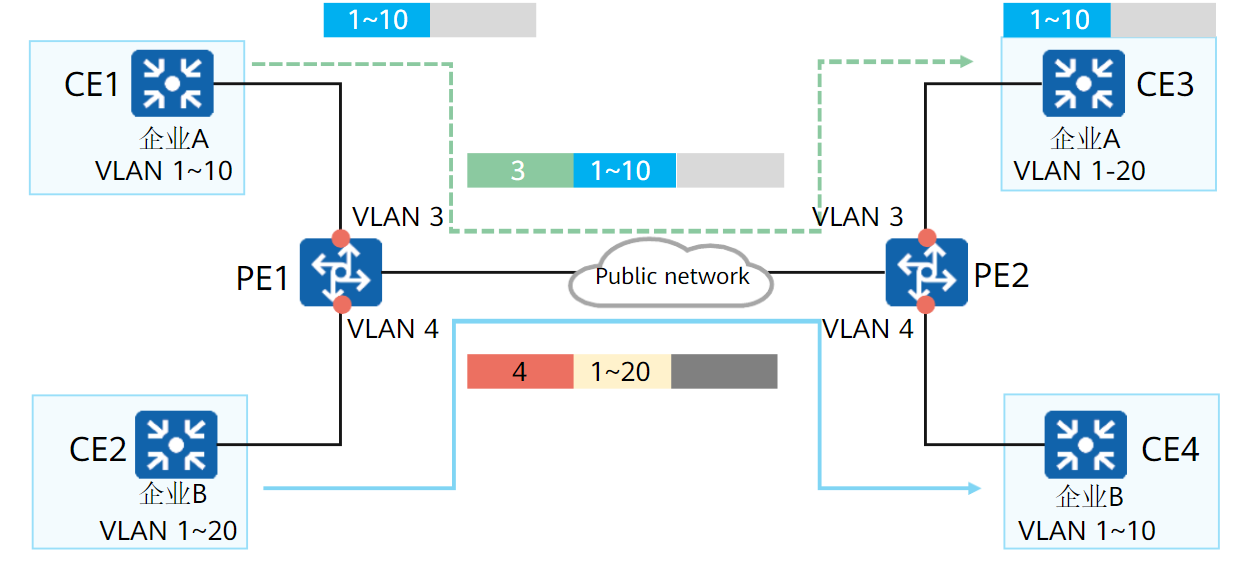 image-20221205165518629