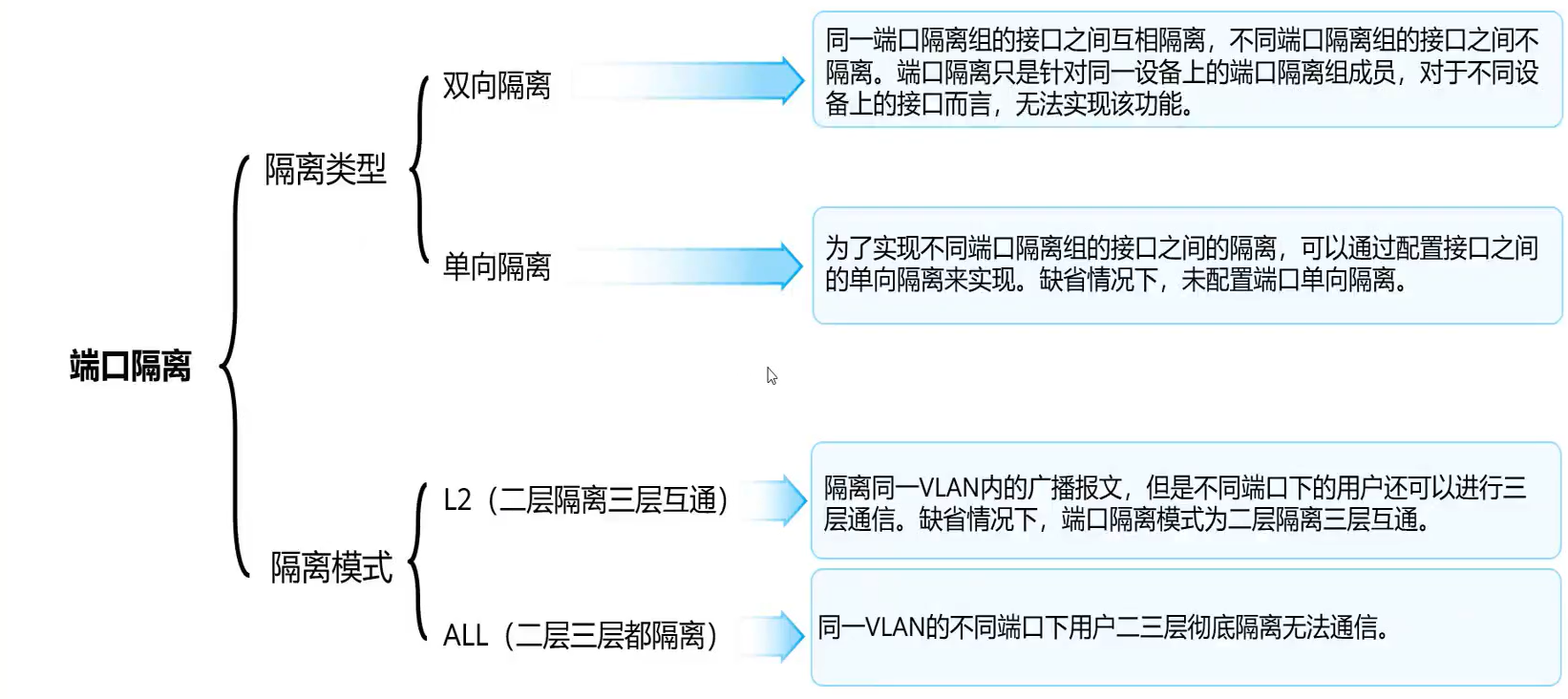 image-20221206113905735