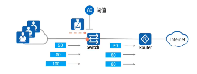 image-20221208115146747