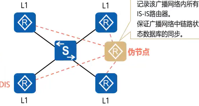 image-20221221133018796
