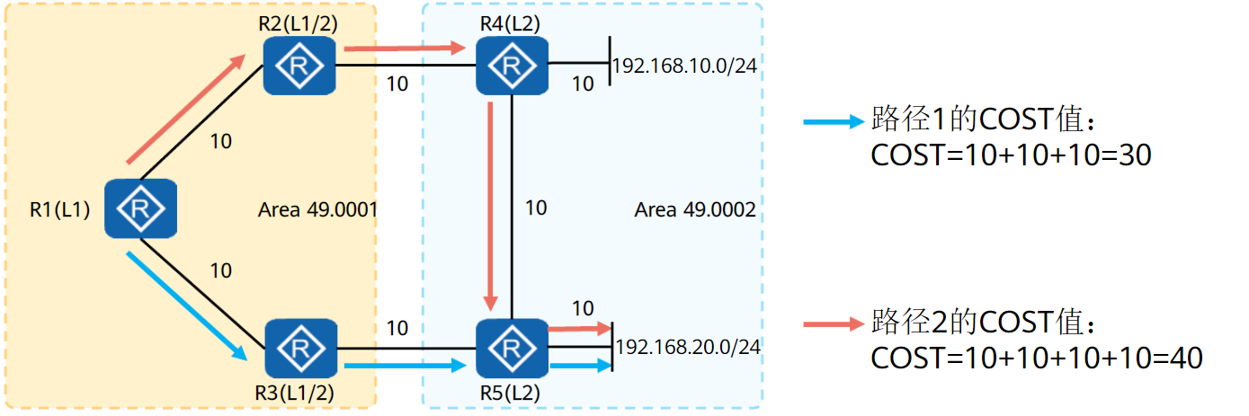 image-20221221134851603