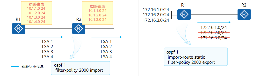 image-20221223170015901