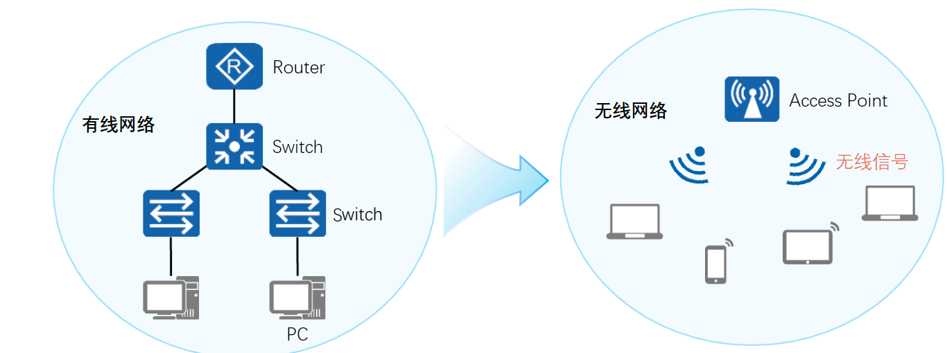 image-20230228104353604