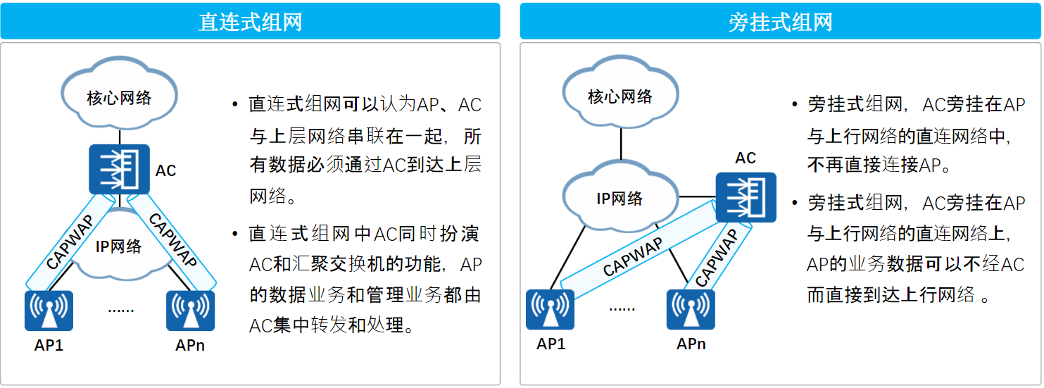 image-20230228105811720