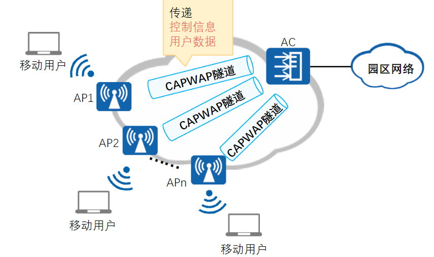 image-20230228105854070