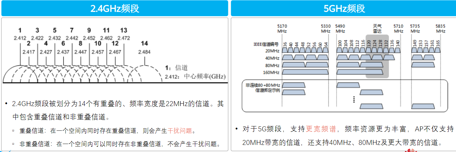 image-20230228112412625