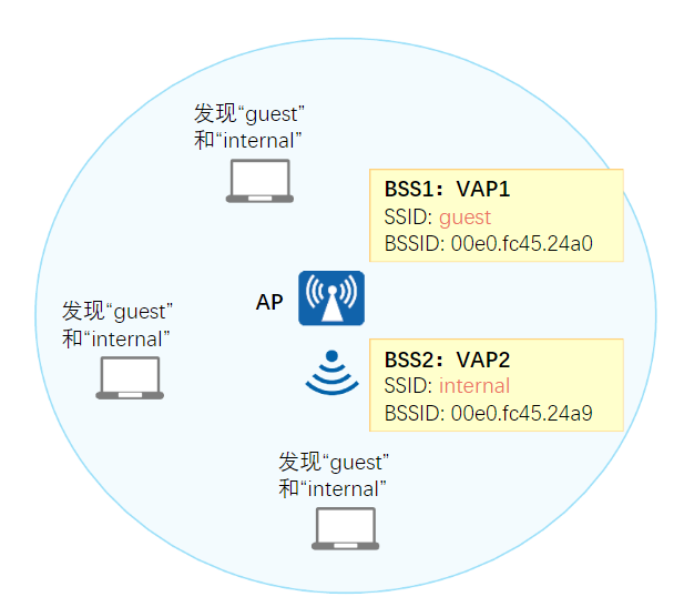 image-20230228145531725