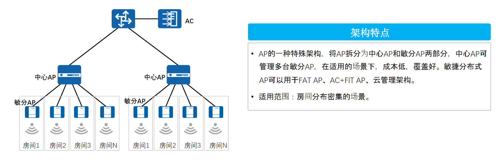 image-20230302153815838