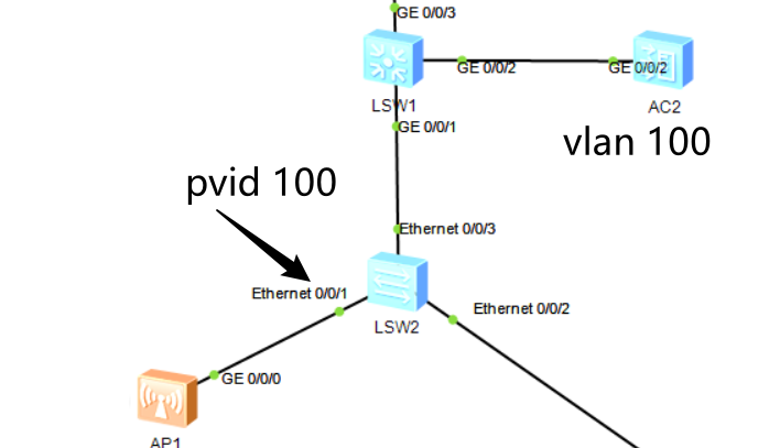 image-20230302210536453