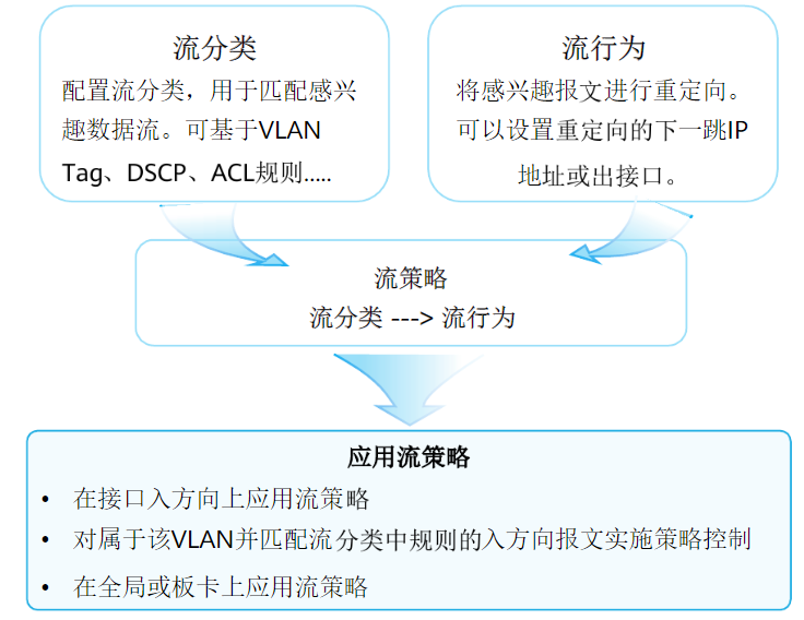 image-20230322215254316
