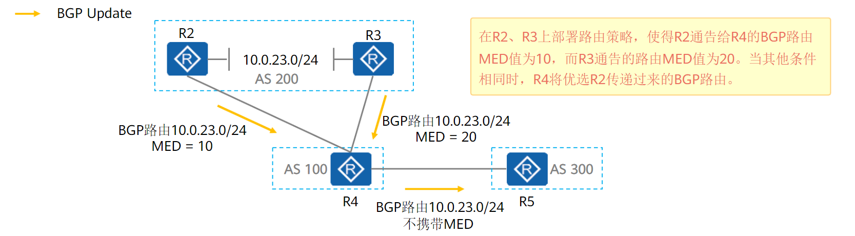 image-20230327162522089