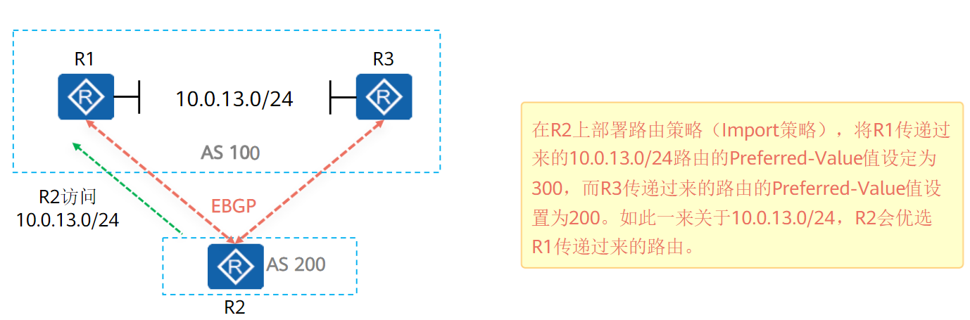 image-20230327195715083