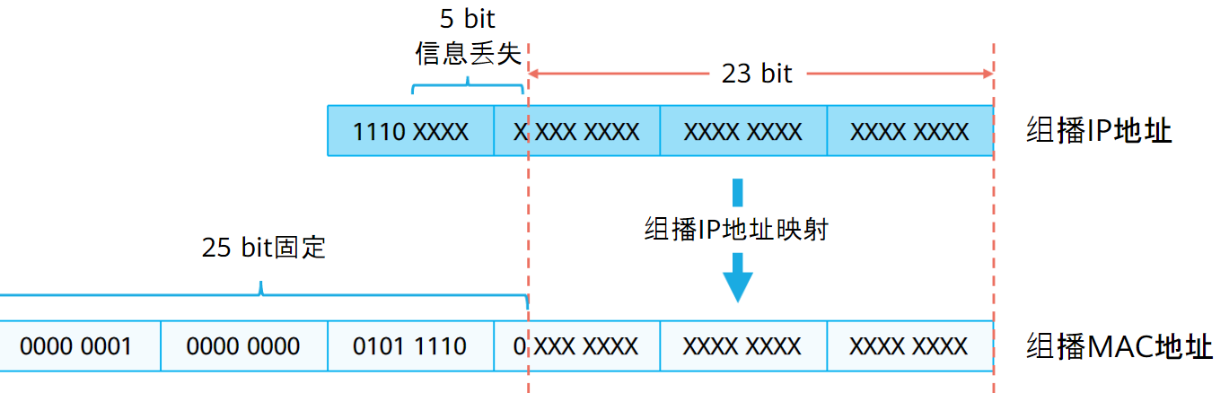 image-20230403224517066