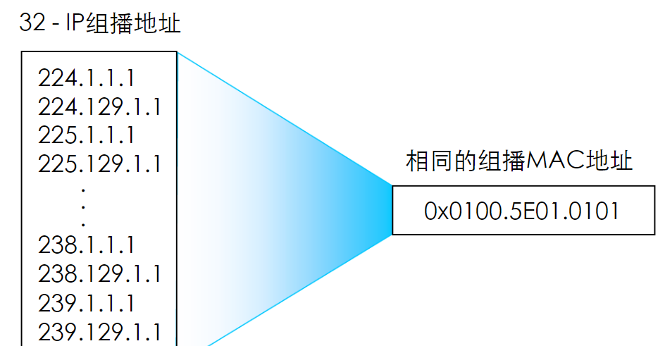 image-20230403224842625