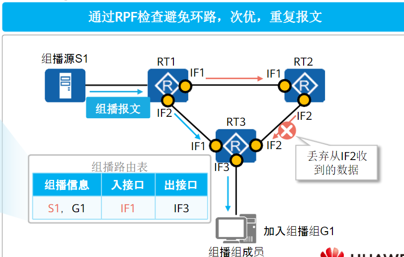 image-20230404000309147