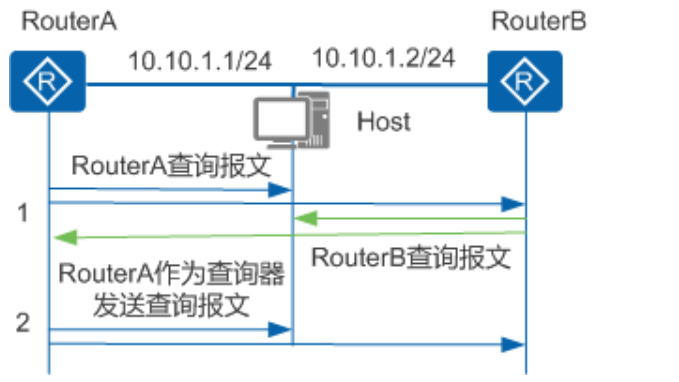 image-20230405120950746