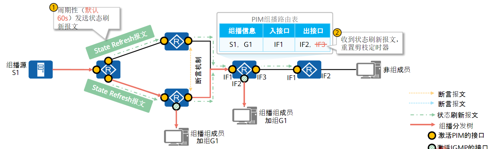 image-20230405225002363
