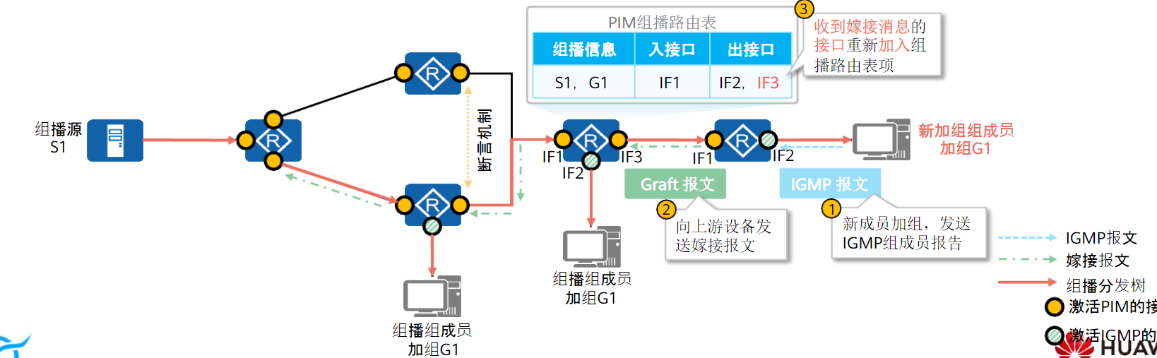 image-20230405225445751