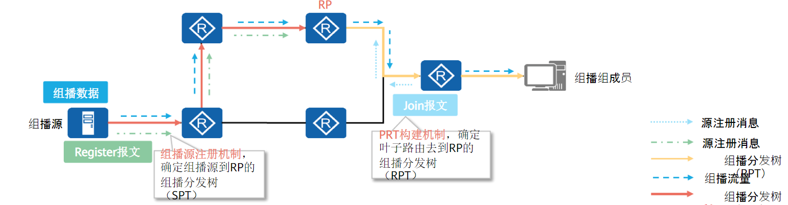 image-20230406094557981