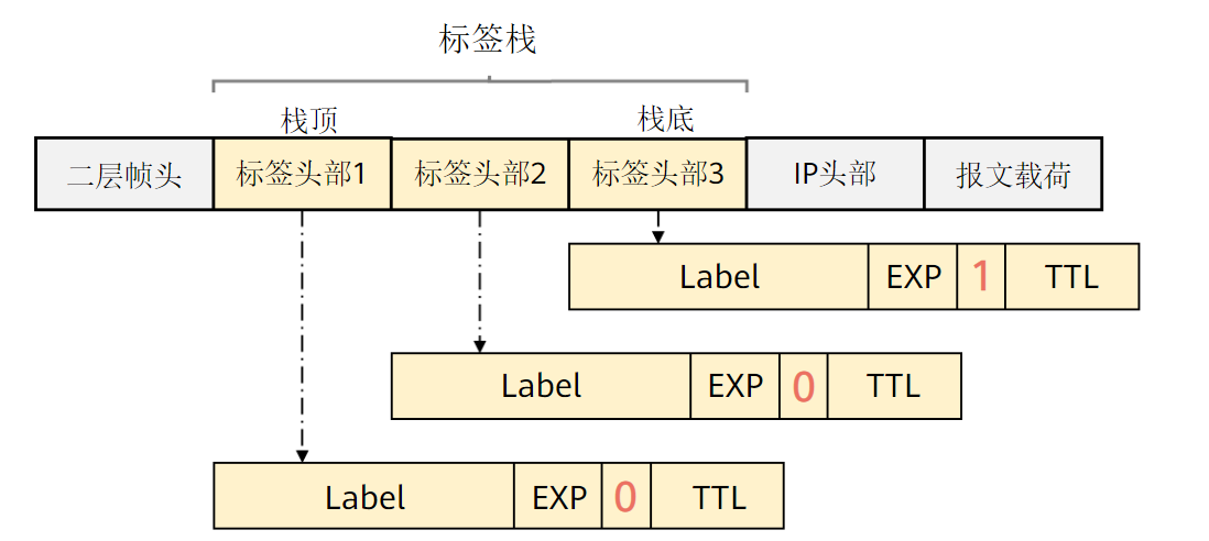 image-20230412104418330