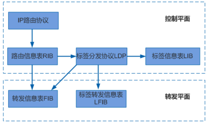 image-20230412202820832