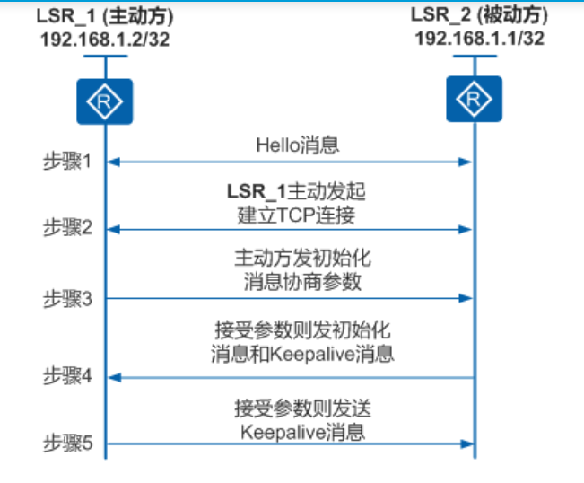 image-20230413131714331
