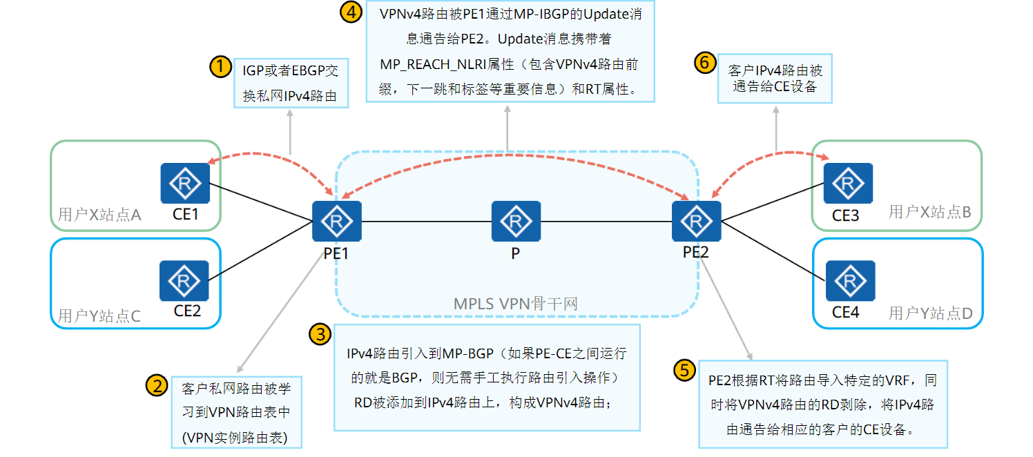 image-20230419101217505