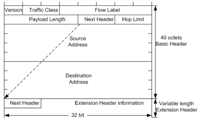 image-20230425102431060