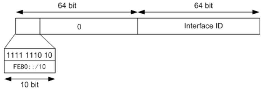 image-20230426093342653