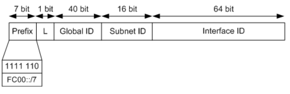 image-20230426094704434