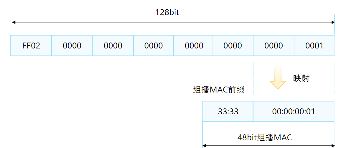 image-20230426102535267