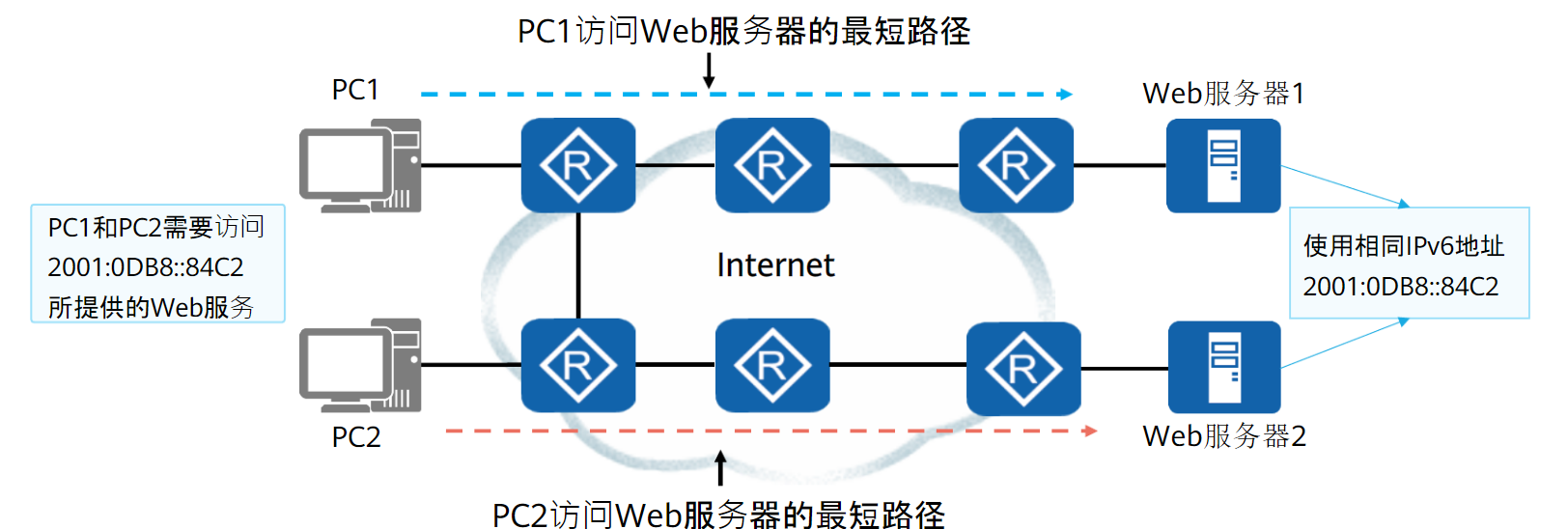 image-20230426111324264