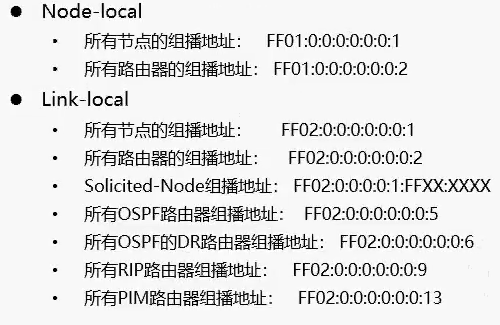 image-20230426123952378