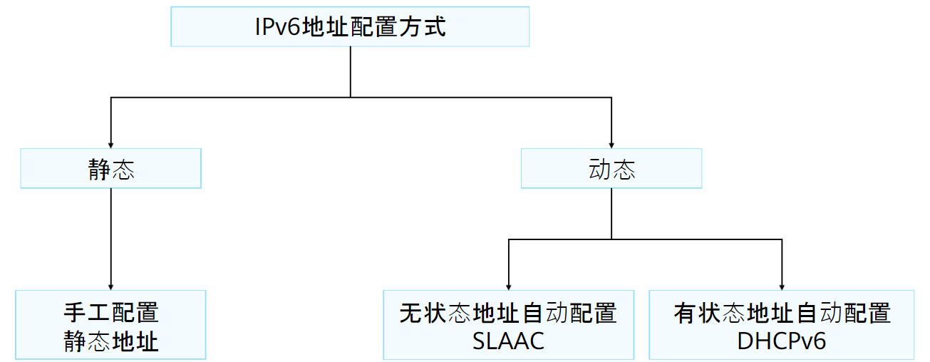 image-20230513163711342