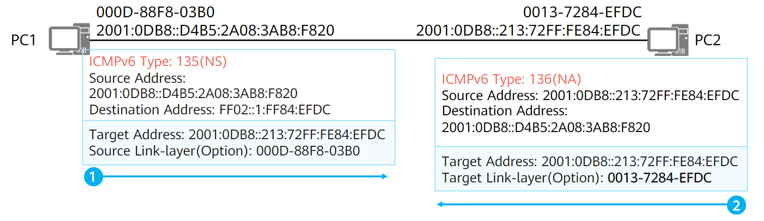 image-20230513172224142