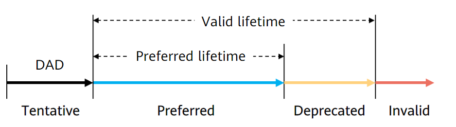 image-20230515110848195