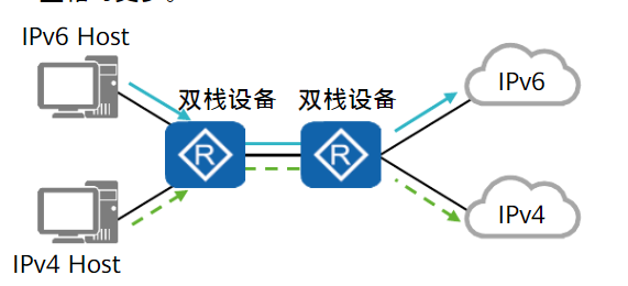 image-20230515131012983