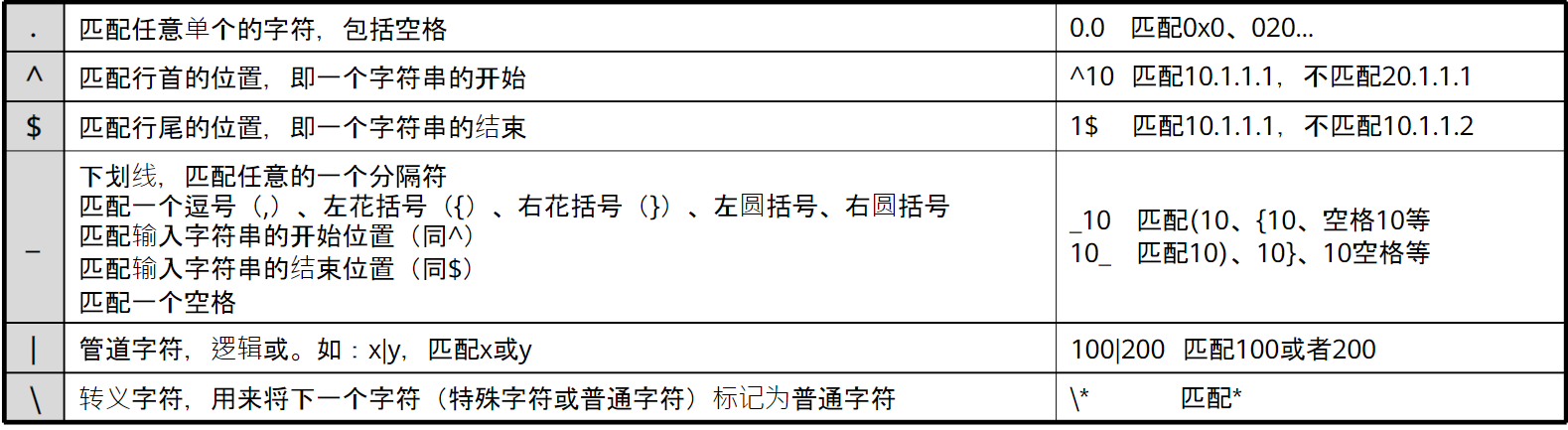 image-20230221173822254