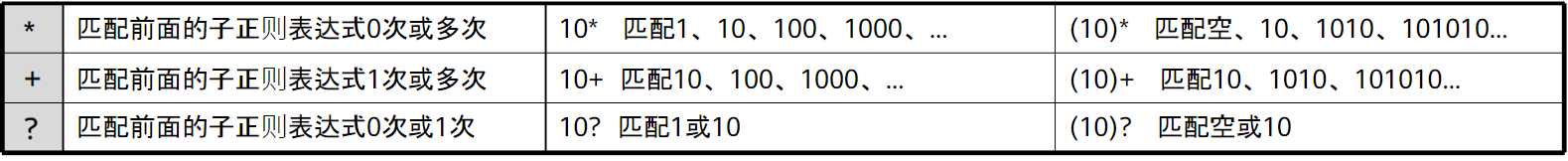 image-20230221173831488