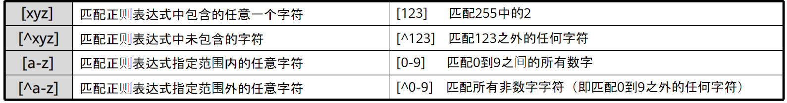 image-20230221173839478