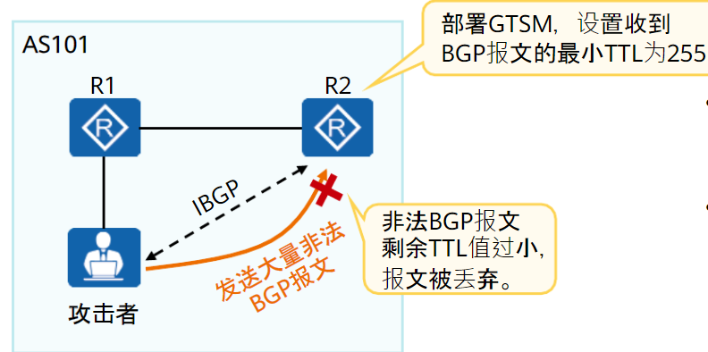 image-20230222232248305