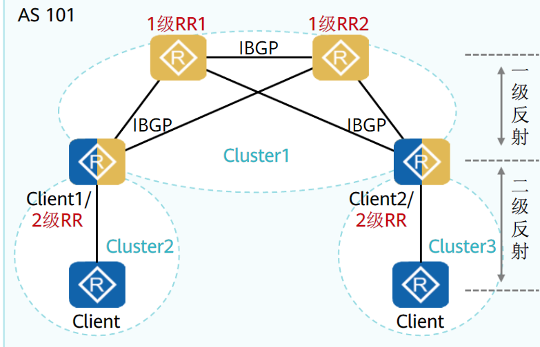 image-20230223011021858