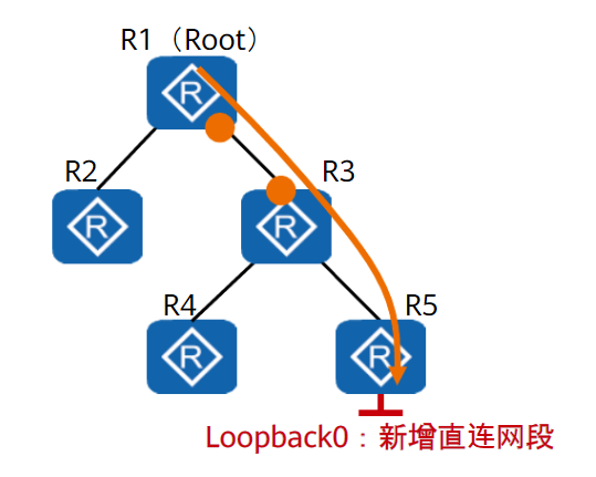 image-20230520195209534