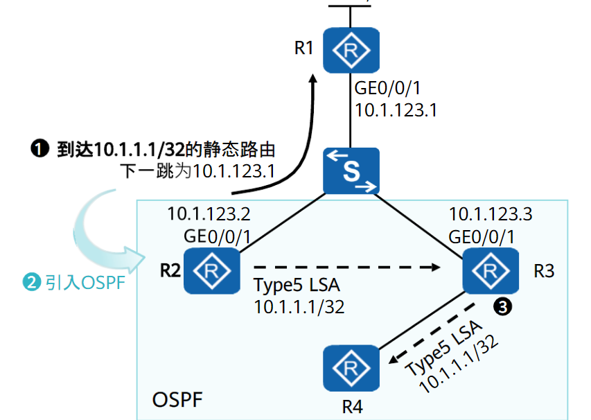 image-20230522214901461