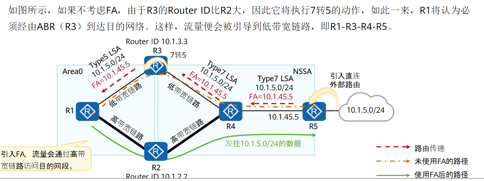 image-20230522215450134