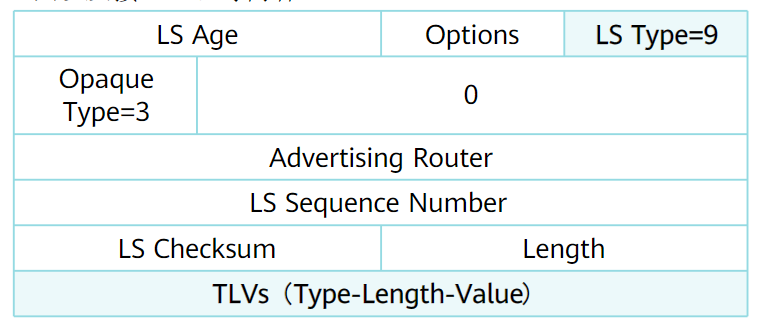 image-20230522224208562