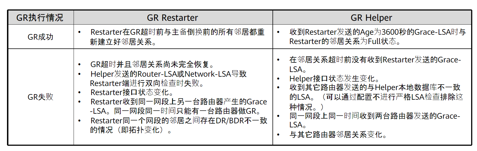 image-20230522231338554