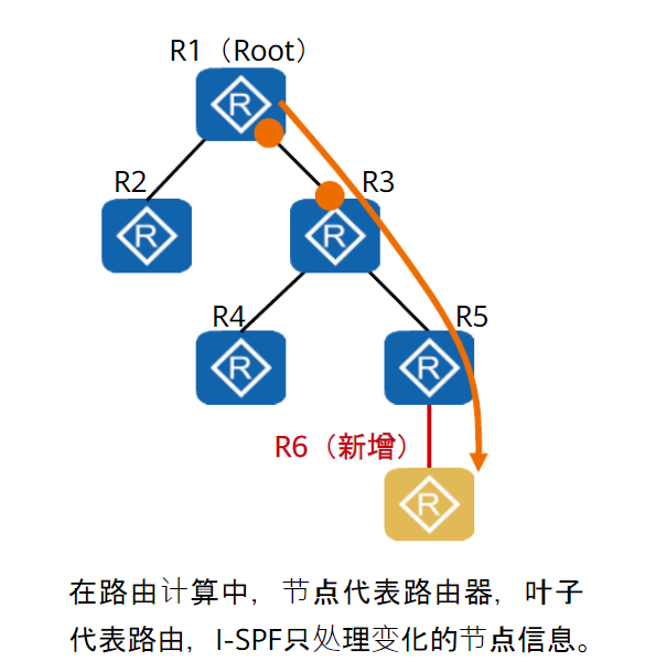 image-20230523211237440