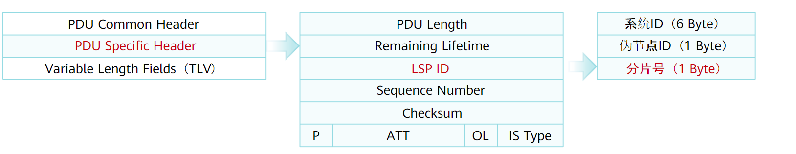 image-20230523223736700